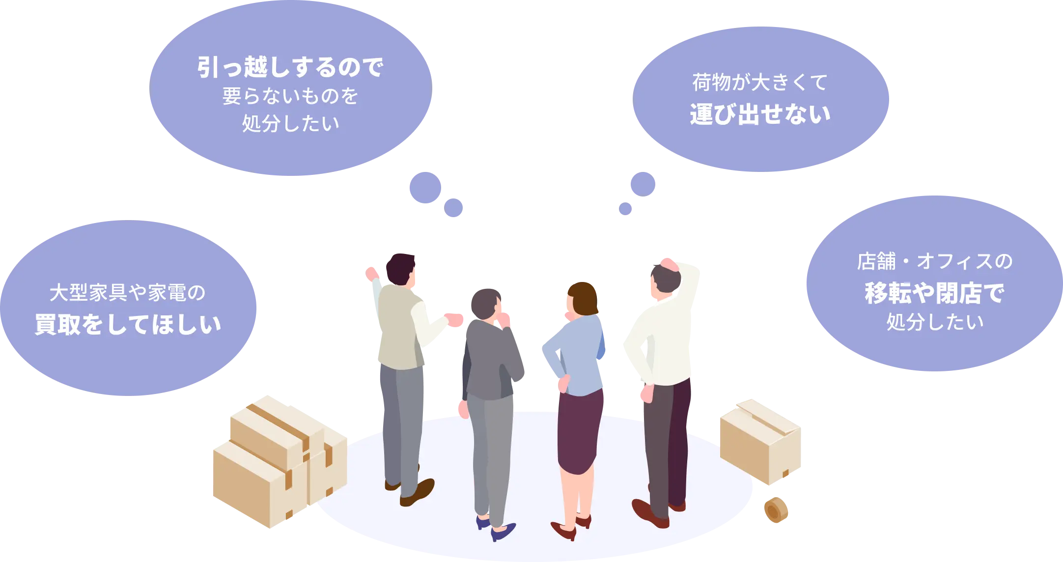 引っ越しするのでいらないものを処分したい。荷物が大きくて運び出せない。大型家具や家電の買取をしてほしい。店舗・オフィスの移転や閉店で処分したい